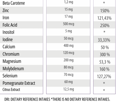 Black Forest Fruit Chewable Tablets (60 Pieces) image 3