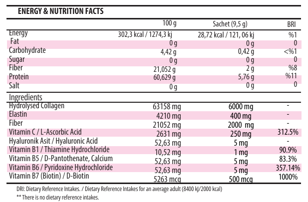 Colastine Hydrolysed Collagen (32 Sachets) image 4