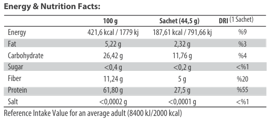 Plain Protein (32 Sachets) image 2