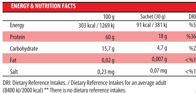 High Protein Mix Soup, Tomato & Chicken (16 Sachets) image 2