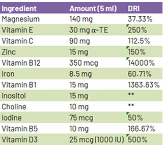 Vitamin Mineral Syrup (150ml) image 2