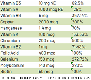 Vitamin Mineral Syrup (150ml) image 3