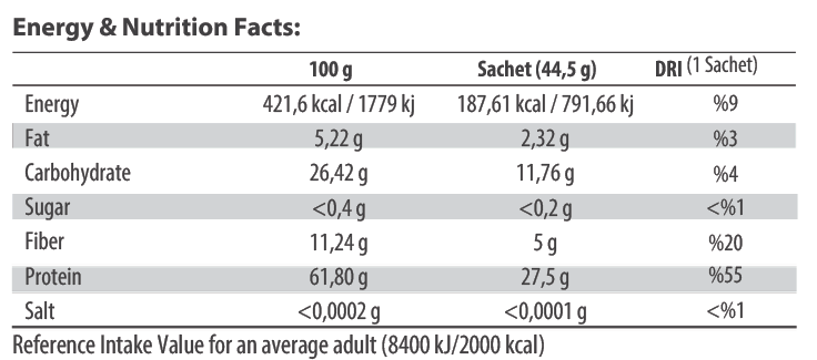 900g Plain Whey Protein image 2